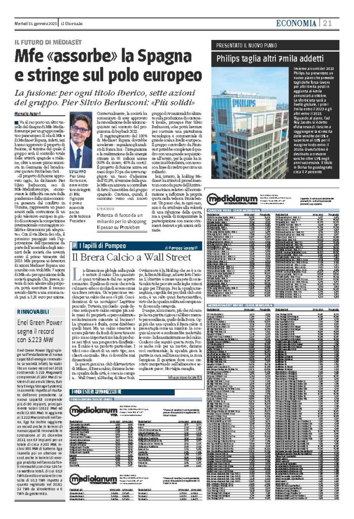 Il Brera Calcio a Wall Street