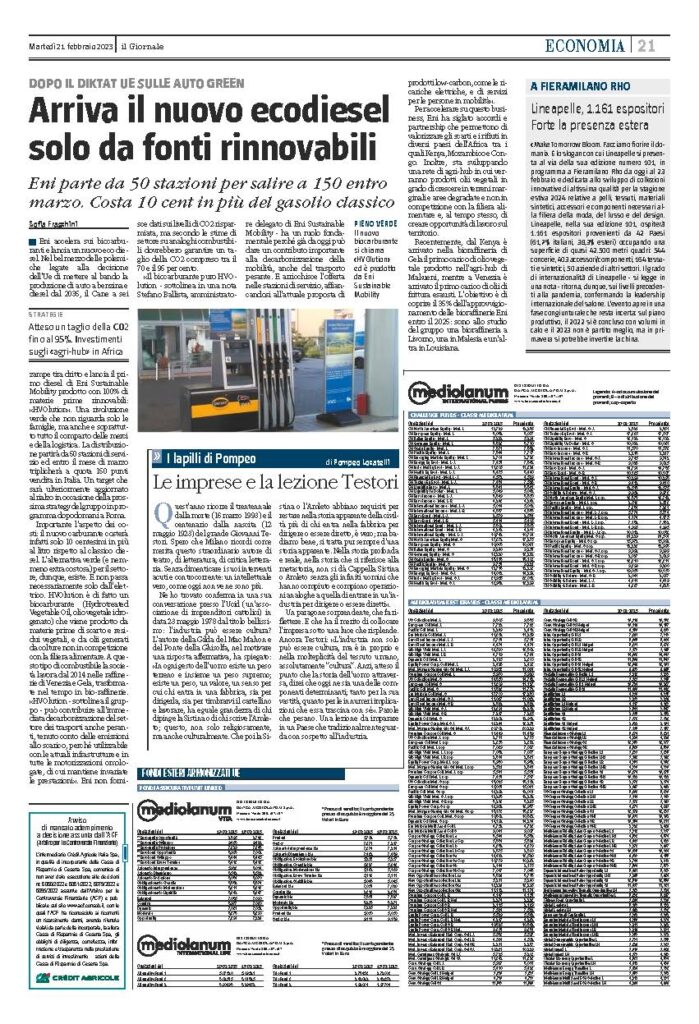 Le imprese e la lezione Testori