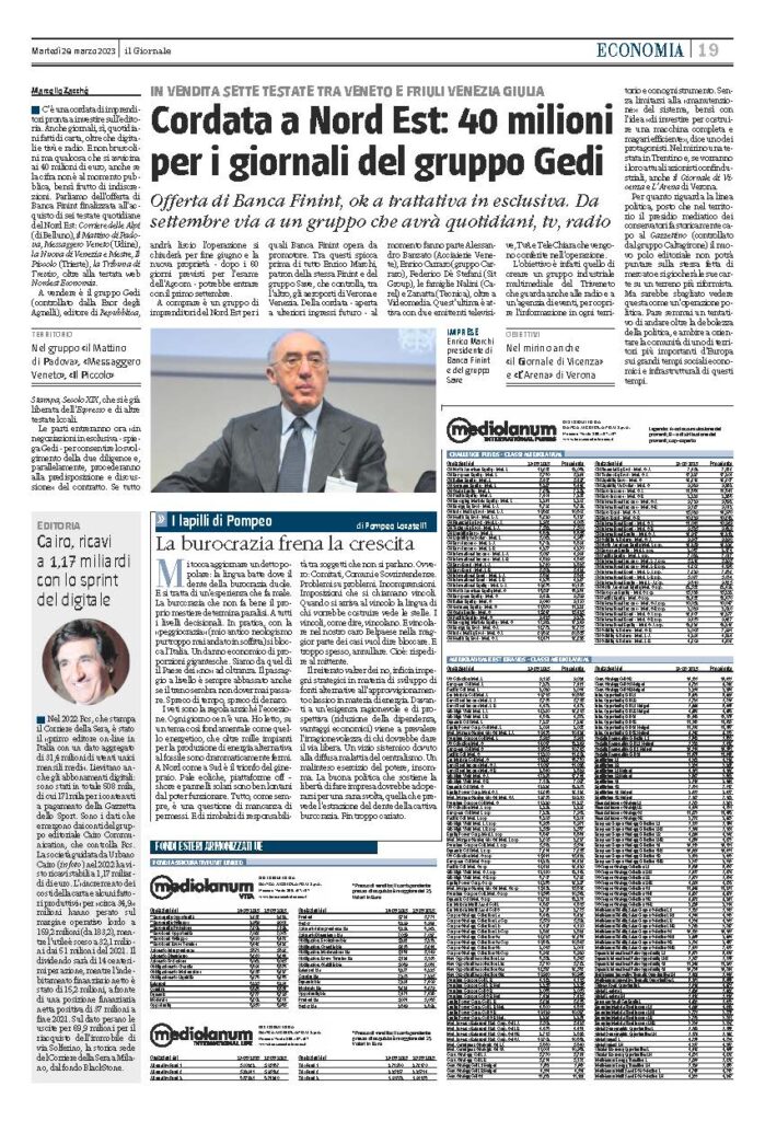La burocrazia frena la crescita