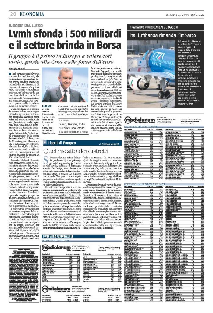 Quel riscatto dei distretti