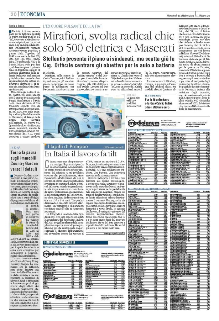 In Italia il lavoro fa tilt