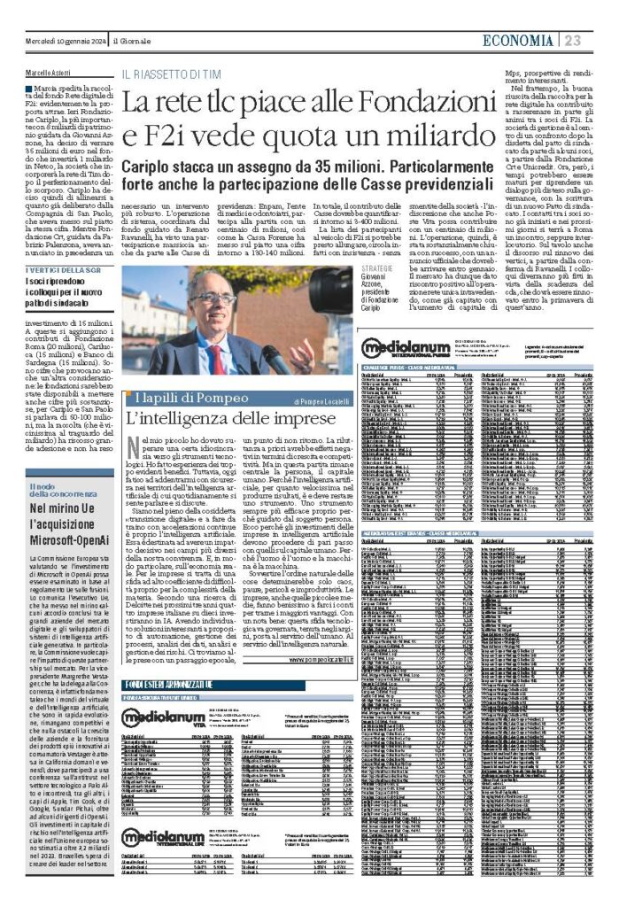 L’intelligenza delle imprese