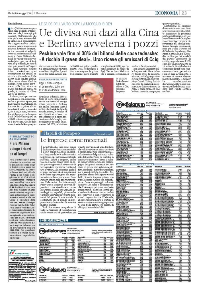 Le imprese come mecenati