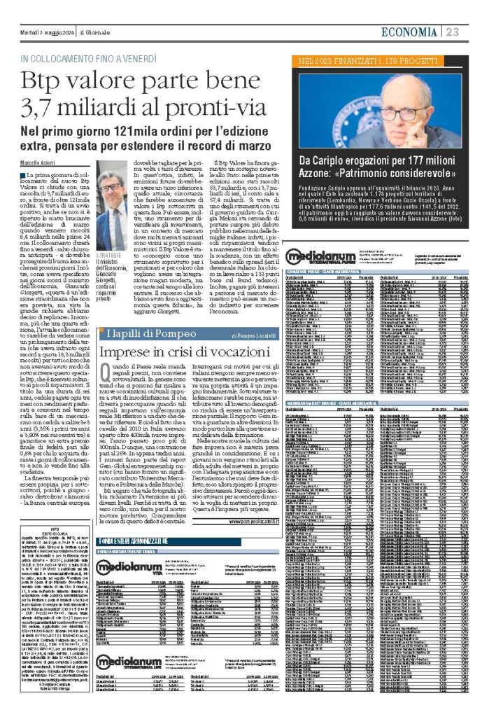 Imprese in crisi di vocazioni